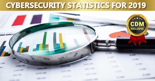 Cyber Security Statistics for 2019