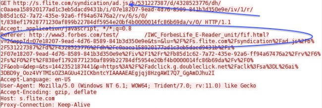 Malvertising campaign targeted the Forbes Website, million users at risks