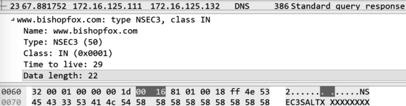 Microsoft&#8217;s October Patch Tuesday addresses critical Windows DNS client Zero-Day Flaws tied to DNSSEC