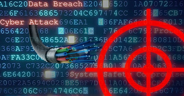 Enhance Cyber Threat Hunting Through Optical Network Analysis