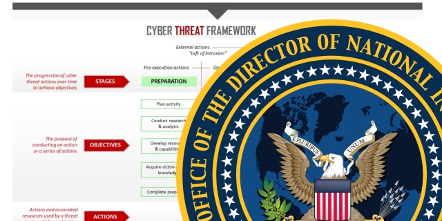 Learn the Cyber Threat Framework from the ODNI.gov