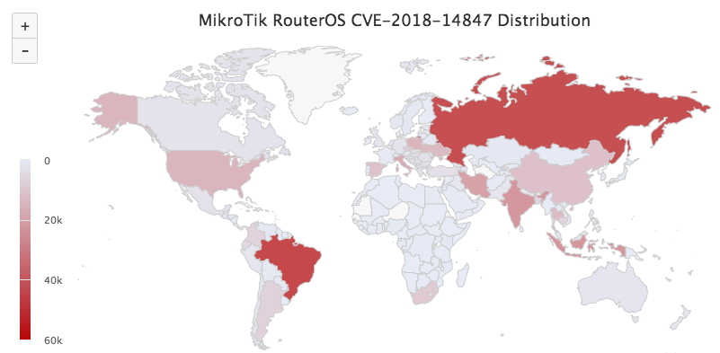 A Russian cyber vigilante is patching outdated MikroTik routers exposed online