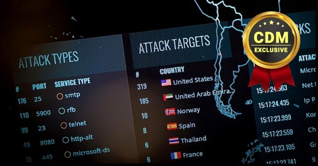 Cyber War Of Nation-States