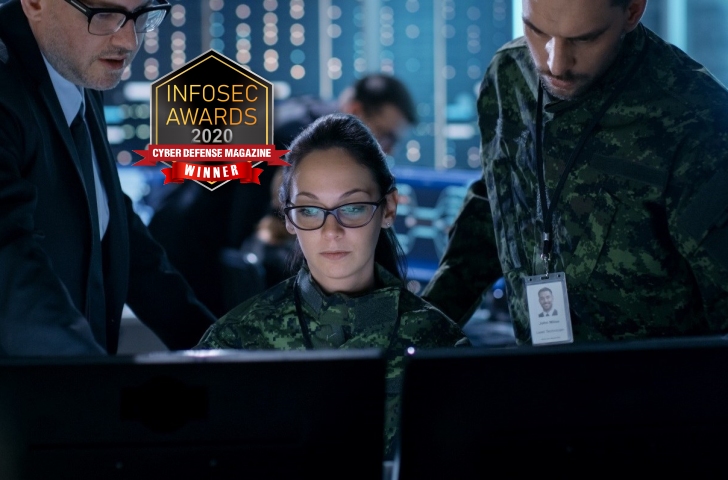 Predictive Cyber Intelligence and Defenses using InfoSec Award Winning Cythereal
