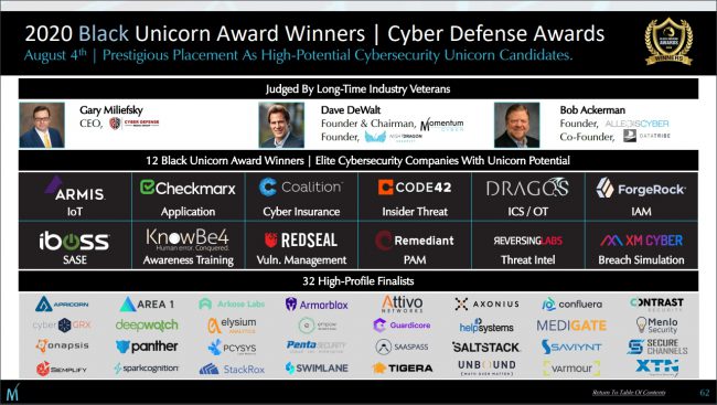 Cybersecurity Vendor Landscape &#8211; Exclusively from Momentum Cyber