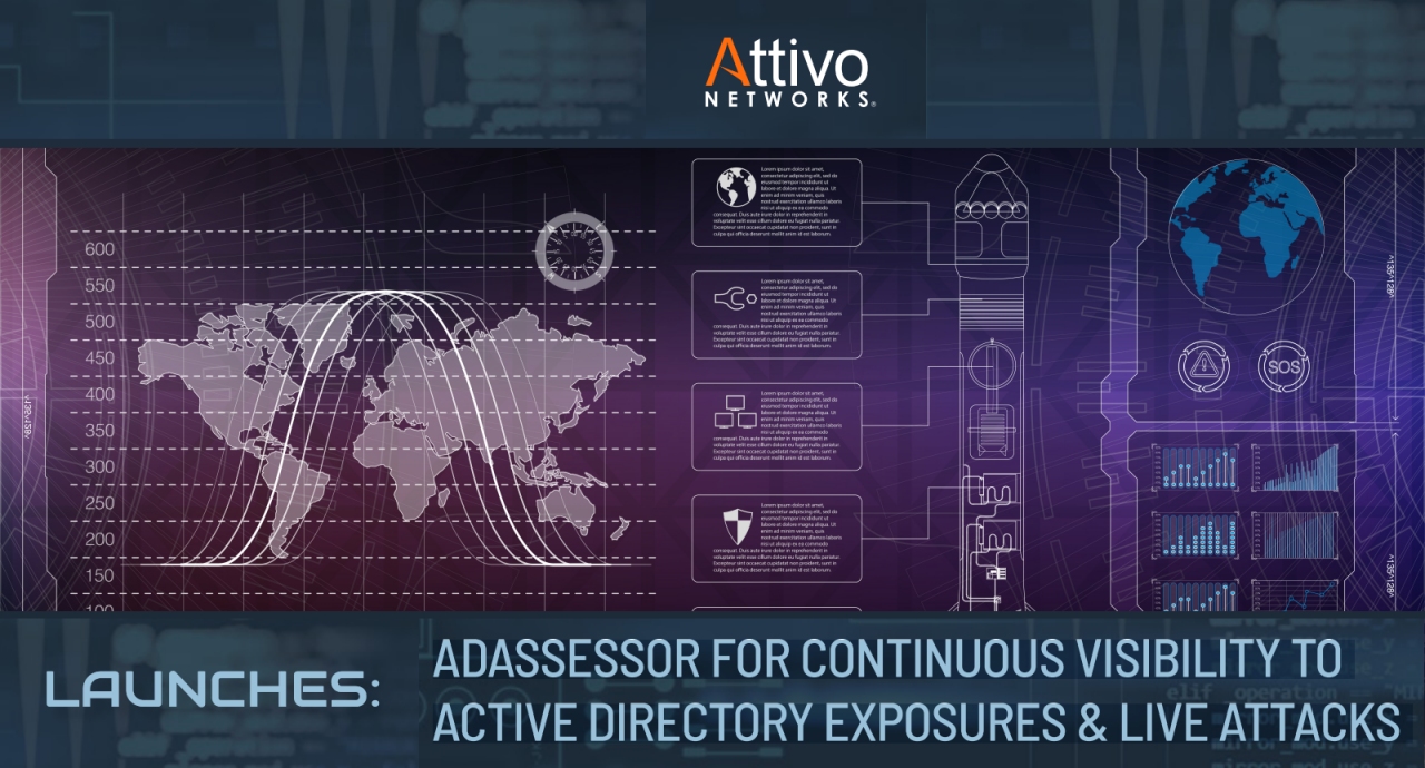 Attivo Networks Launches ADAssessor for Continuous Visibility to Active Directory Security Exposures