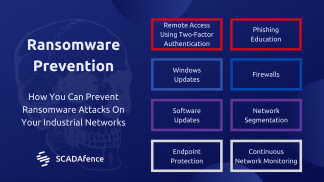 How to Prevent Ransomware Attacks On Industrial Networks