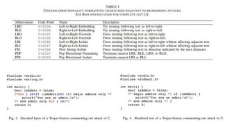 Trojan Source attack method allows hiding flaws in source code
