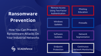 Preventing Ransomware Attacks on Industrial Networks