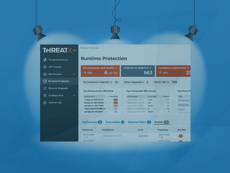 Publisher’s Spotlight: THREATX &#8211; A Cloud-Native Solution for Runtime API &#038; App Protection