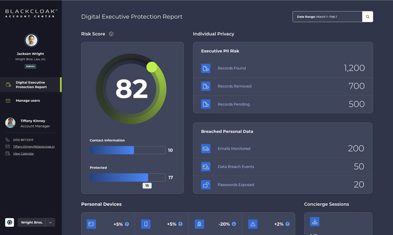 BlackCloak CISO Dashboard