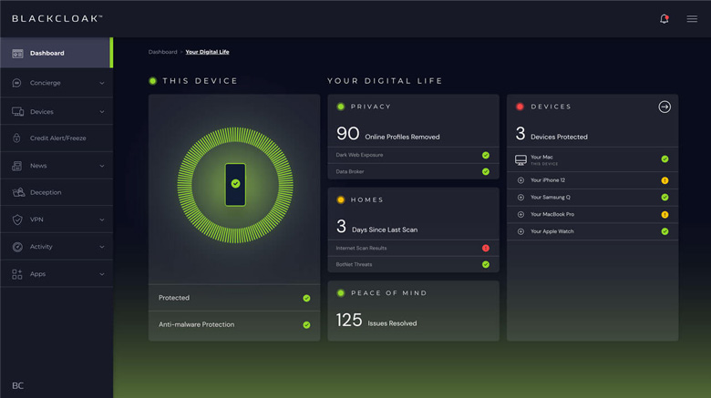 blackcloak platform dashboard