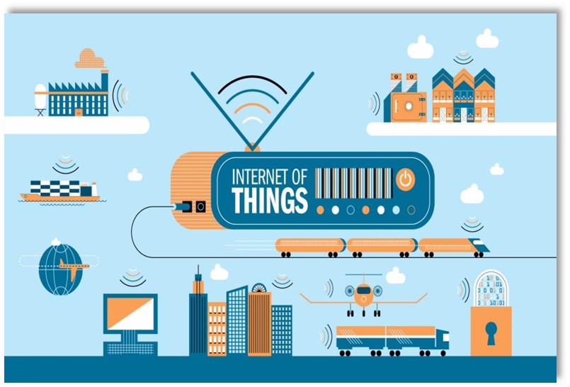 The Embedded Systems and The Internet of Things