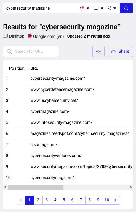 serp for cybersecurity magazine